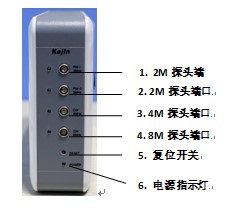 經(jīng)顱多普勒模塊側面1